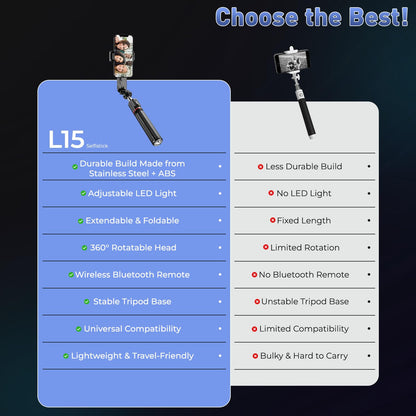 L15 Selfie Stick Tripod with Detachable LED Light