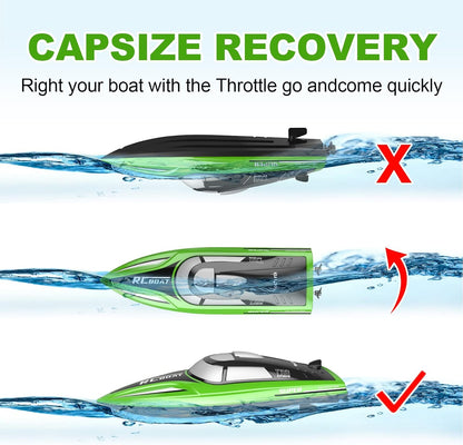Rechargeable Remote Control Boat 2.4 Ghz