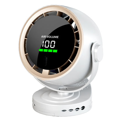 Desk Fans, Wall Mount 3-in-1 Design